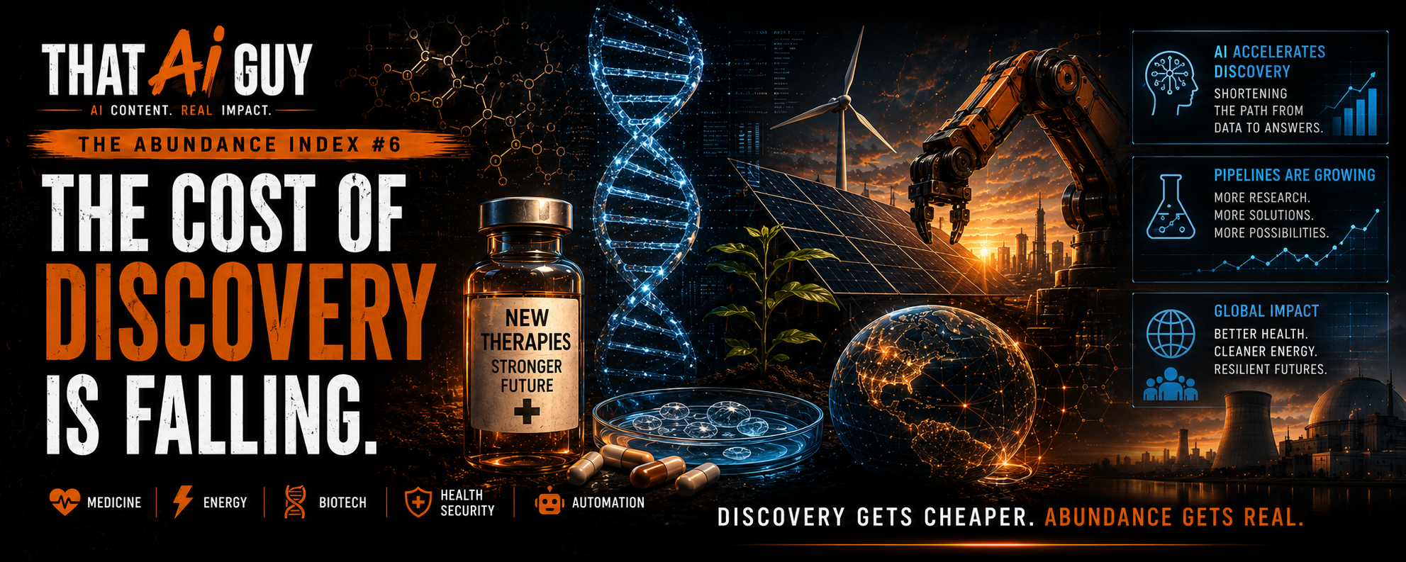 The Abundance Index, Issue 6: The Cost of Discovery Is Falling cover artwork.